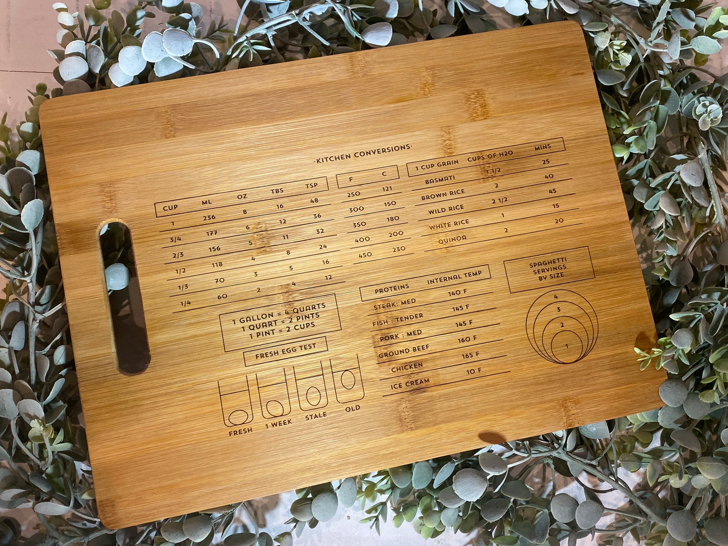 Conversion Cutting Board